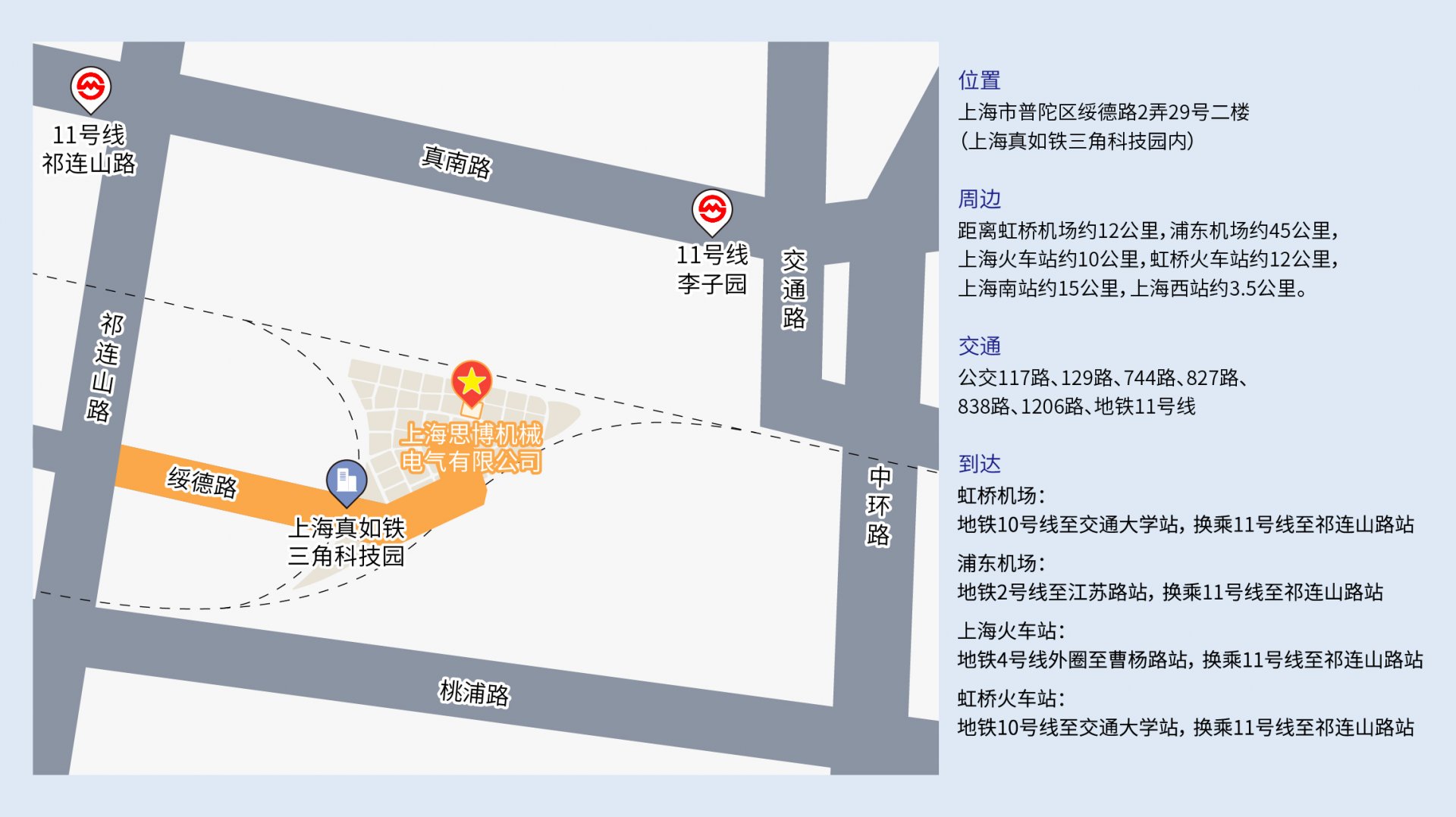 走进思博